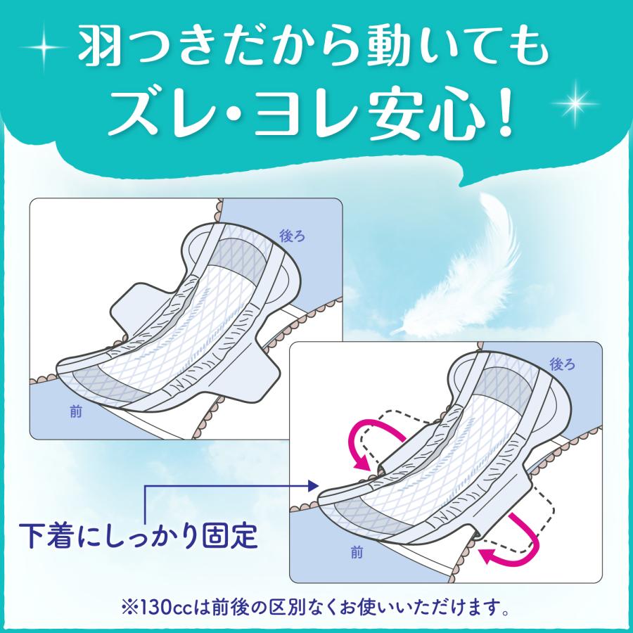 リフレ 尿漏れパッド 女性用 180cc 14枚 超うす安心パッド 羽つき 軽