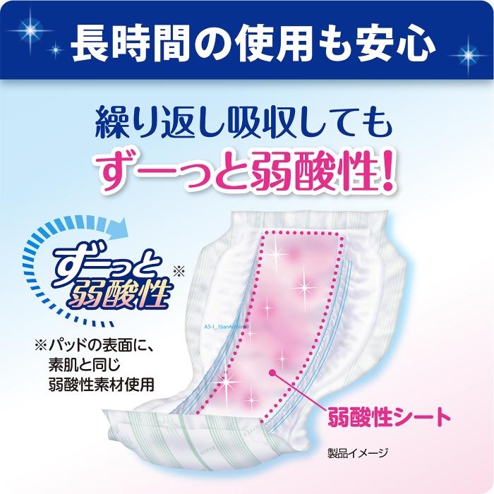 リフレ ハイパースキンプロ プレミアム 30枚入 9回吸収 透湿 弱酸性 尿