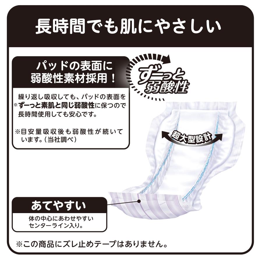 大人用紙パンツ、紙パンツ用パッド　9点セット リブドゥコーポレーション リフレ ひとりで簡単装着 紙パンツ用パッド