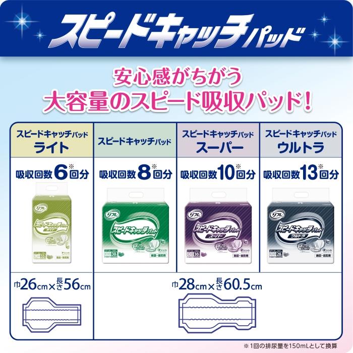 リフレ スピードキャッチパッドライト 33枚入 6回吸収 透湿 弱酸性 尿