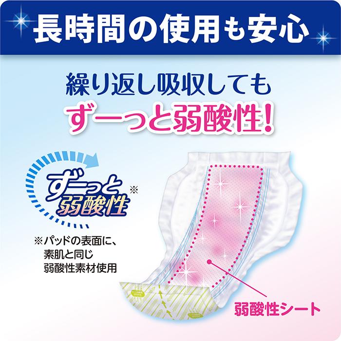 リフレ スピードキャッチパッドライト 33枚入 6回吸収 透湿 弱酸性 尿 