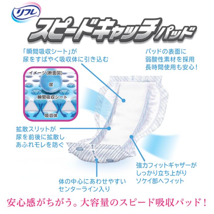リフレ スピードキャッチパッドウルトラ 28枚入 13回吸収 透湿 弱酸性