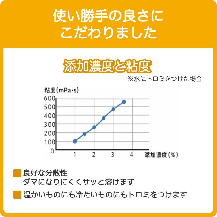 森永乳業 クリニコ 介護食 とろみ剤 つるりんこQuickly 3gx50本 とろみ調整食品 お買い得｜magokoro-s｜06