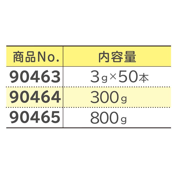 森永乳業 クリニコ 介護食 とろみ剤 つるりんこQuickly 800g とろみ調整食品 大容量 お買い得｜magokoro-s｜11