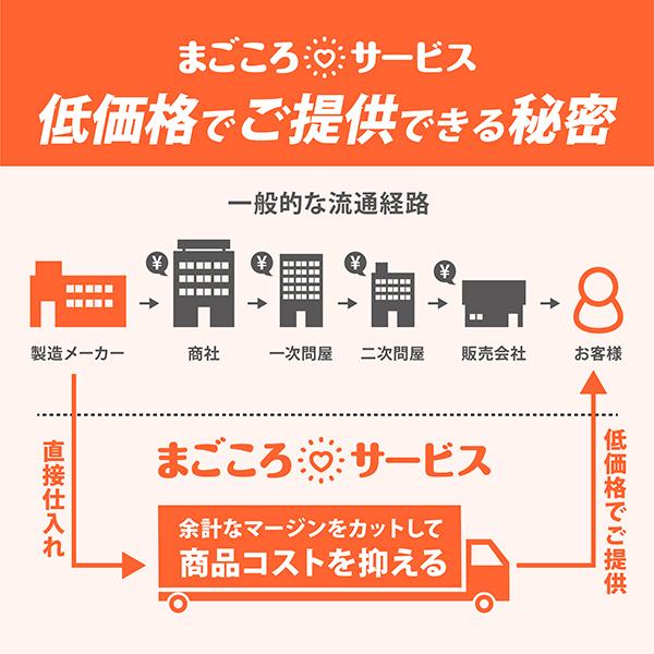 内装はがし 工具 内張剥がし DIY 4点セット 車 内装 リムーバー ソフト｜magokoro-store-v｜08