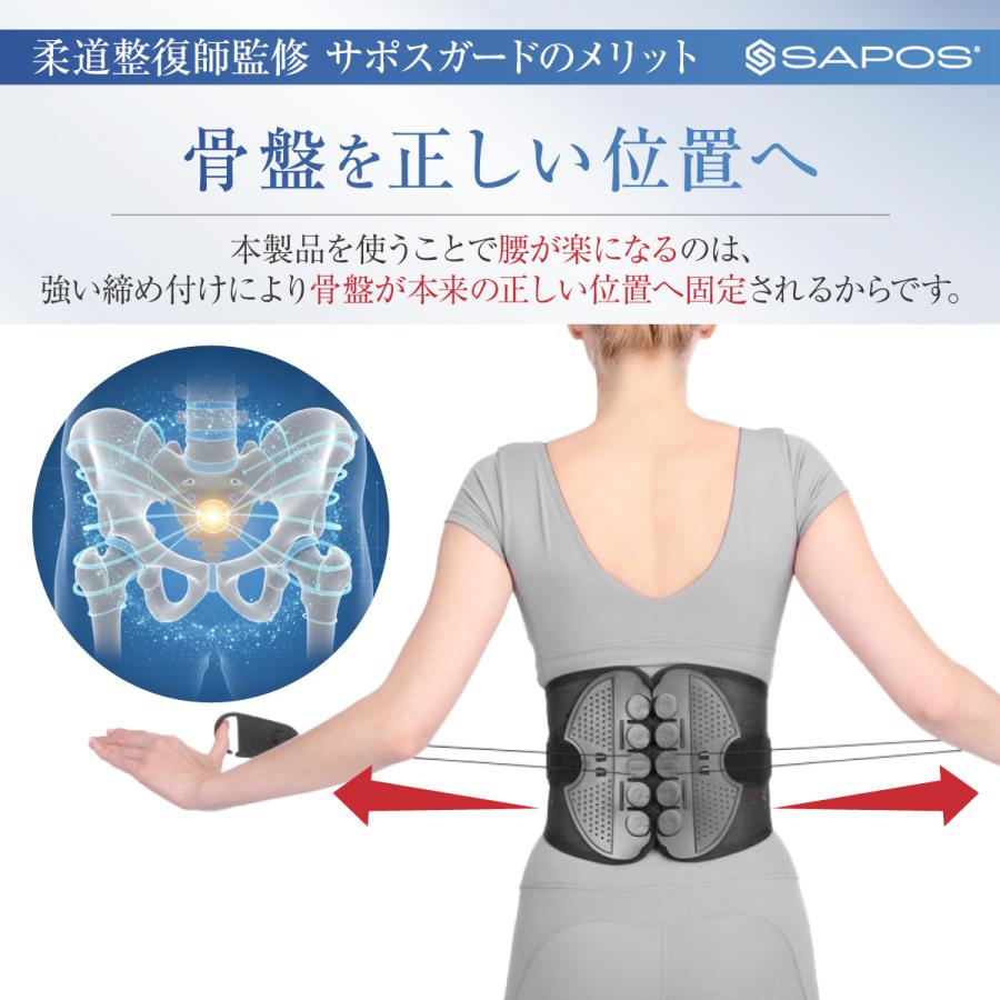 骨盤ベルト 腰痛ベルト 姿勢矯正 滑車 産後 ケア コルセット 正規品