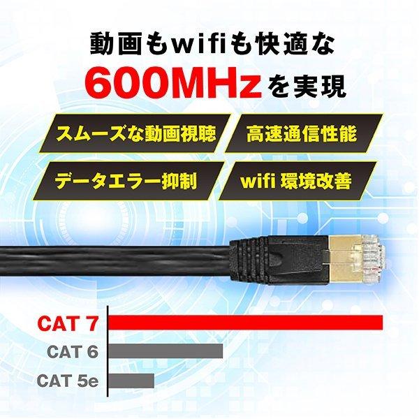 LANケーブル CAT7 2m 2本セット 10ギガビット 高速光通信 ツメ折れ防止 ランケーブル カテゴリー7｜magokoro-store-v｜03