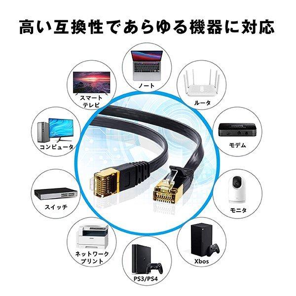 LANケーブル CAT7 2m 2本セット 10ギガビット 高速光通信 ツメ折れ防止 ランケーブル カテゴリー7｜magokoro-store-v｜09