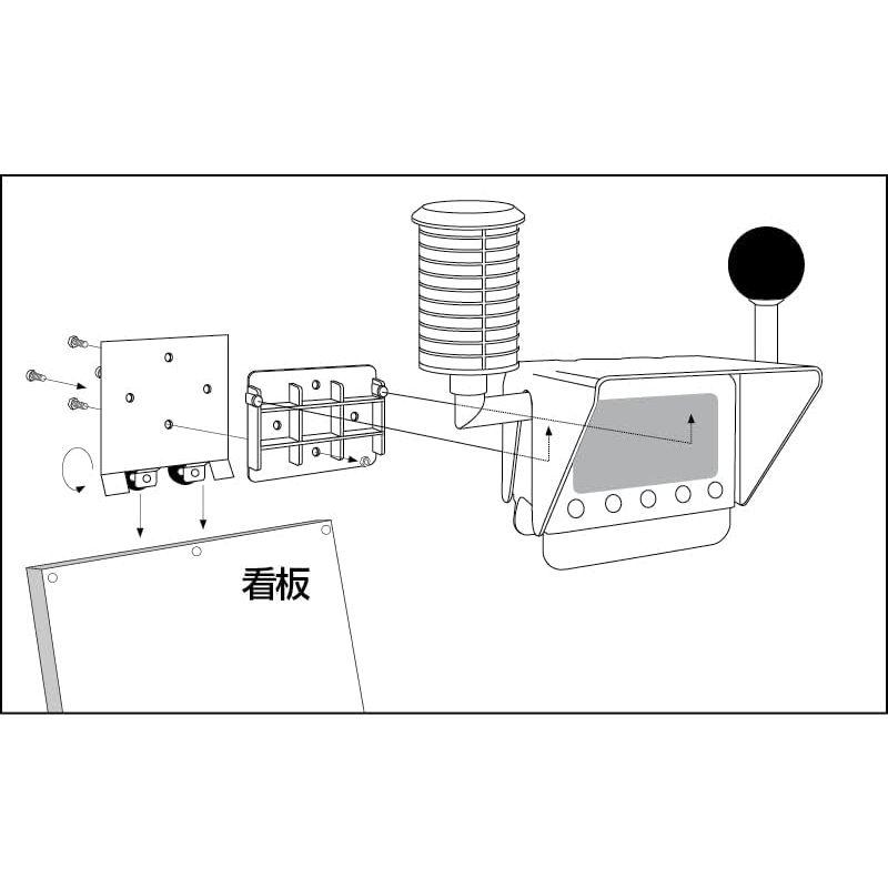 ユニット　黒球付マルチ熱中症計WBGT看板セット　HO-599