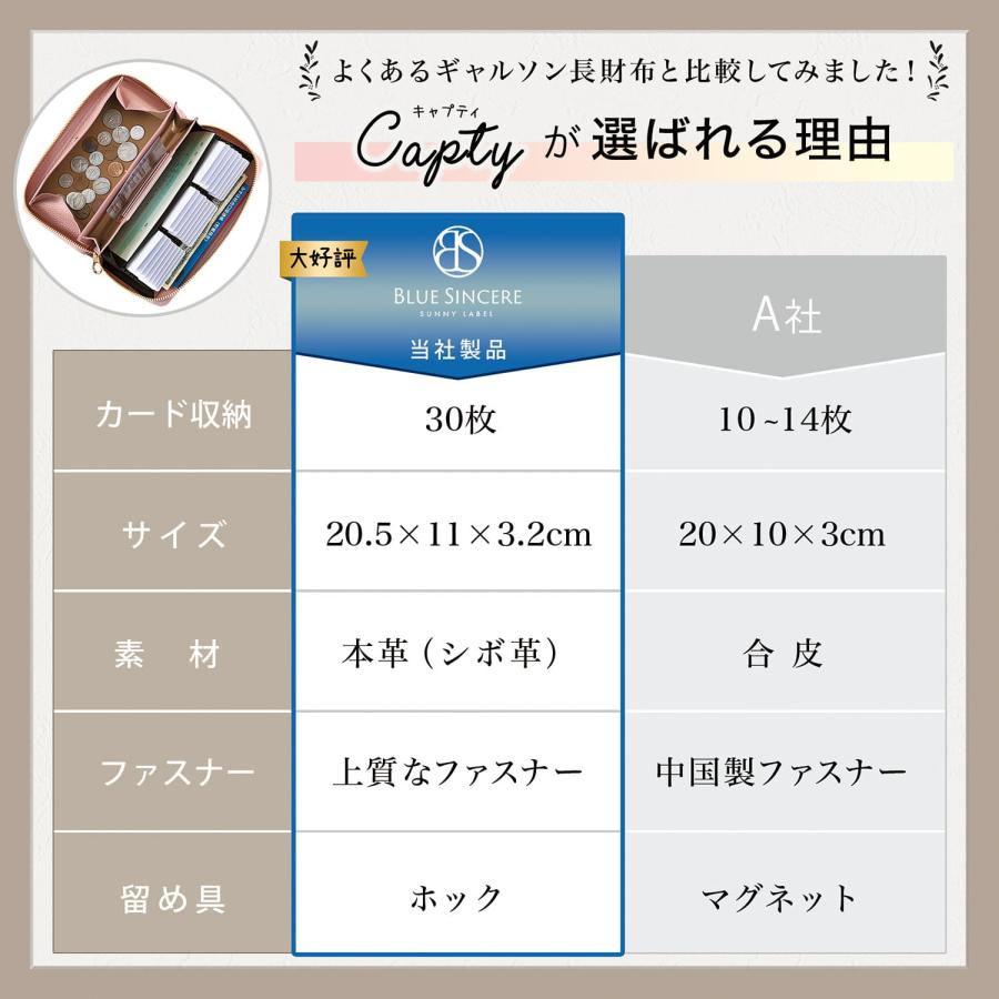 BLUE SINCERE 長財布 レディース 大容量 ギャルソンウォレット BLUE SINCERE 長財布 レディース 大容量 ギャルソンウォレット