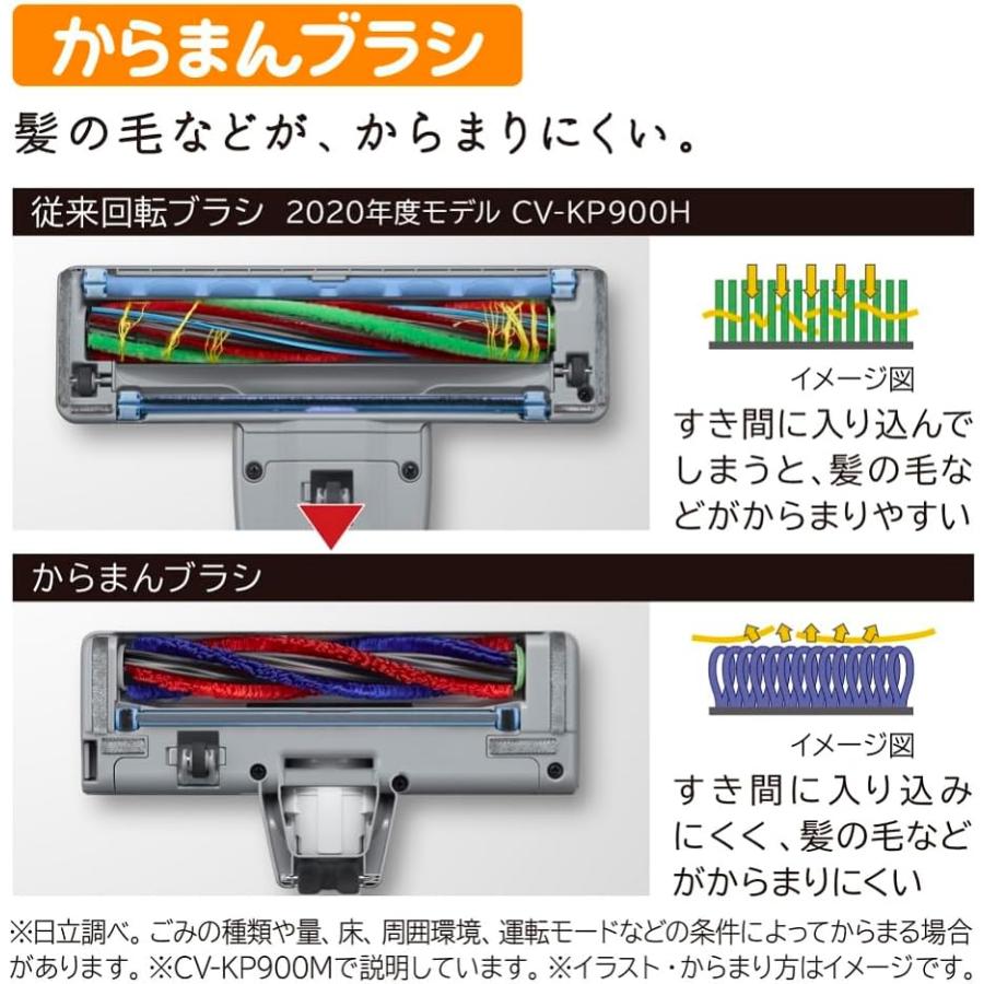 かるパック 日立 CV-KP900M-N 紙パック式クリーナー ライト かるパック 日立 CV-KP900M-N 紙パック式クリーナー ライト