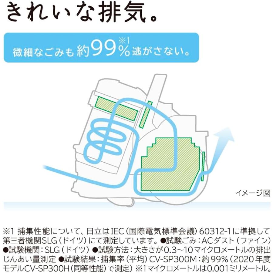 日立 CV-SP300M-N サイクロン掃除機 パワかるサイクロン 日立 CV-SP300M-N サイクロン掃除機 パワかるサイクロン