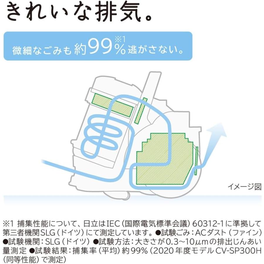 日立（HITACHI） CV-SP300P-C サイクロン掃除機 パワかるサイクロン