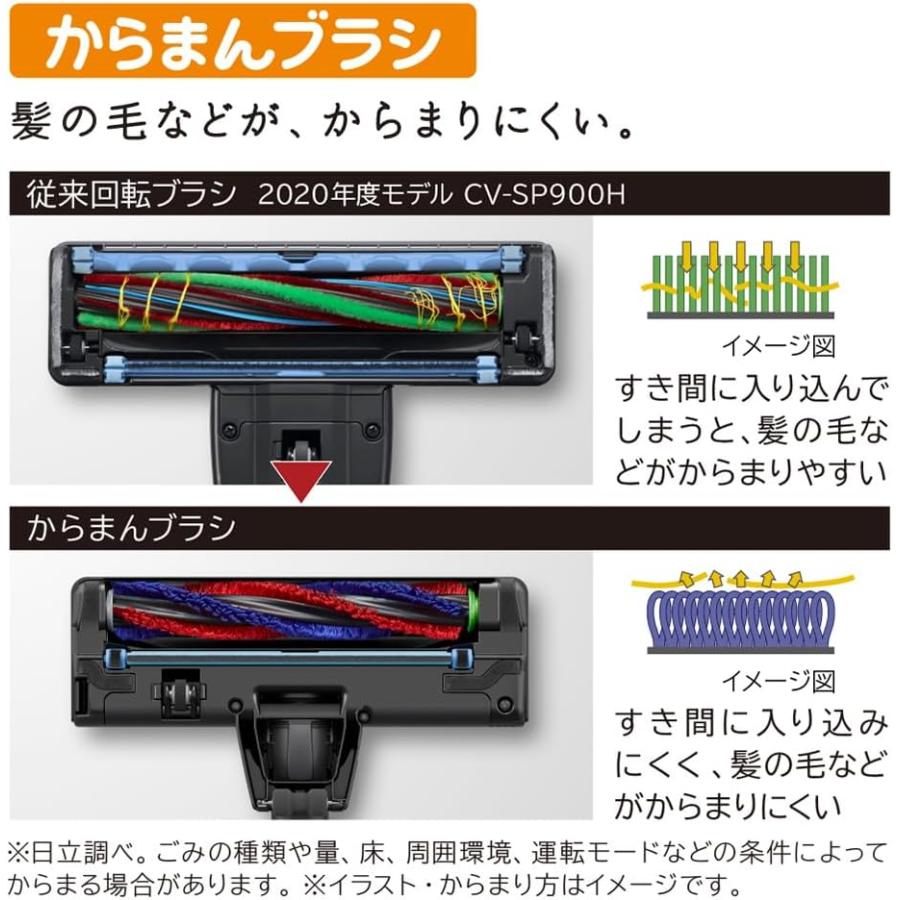 日立（HITACHI） CV-SP900P-H サイクロン掃除機 パワかるサイクロン