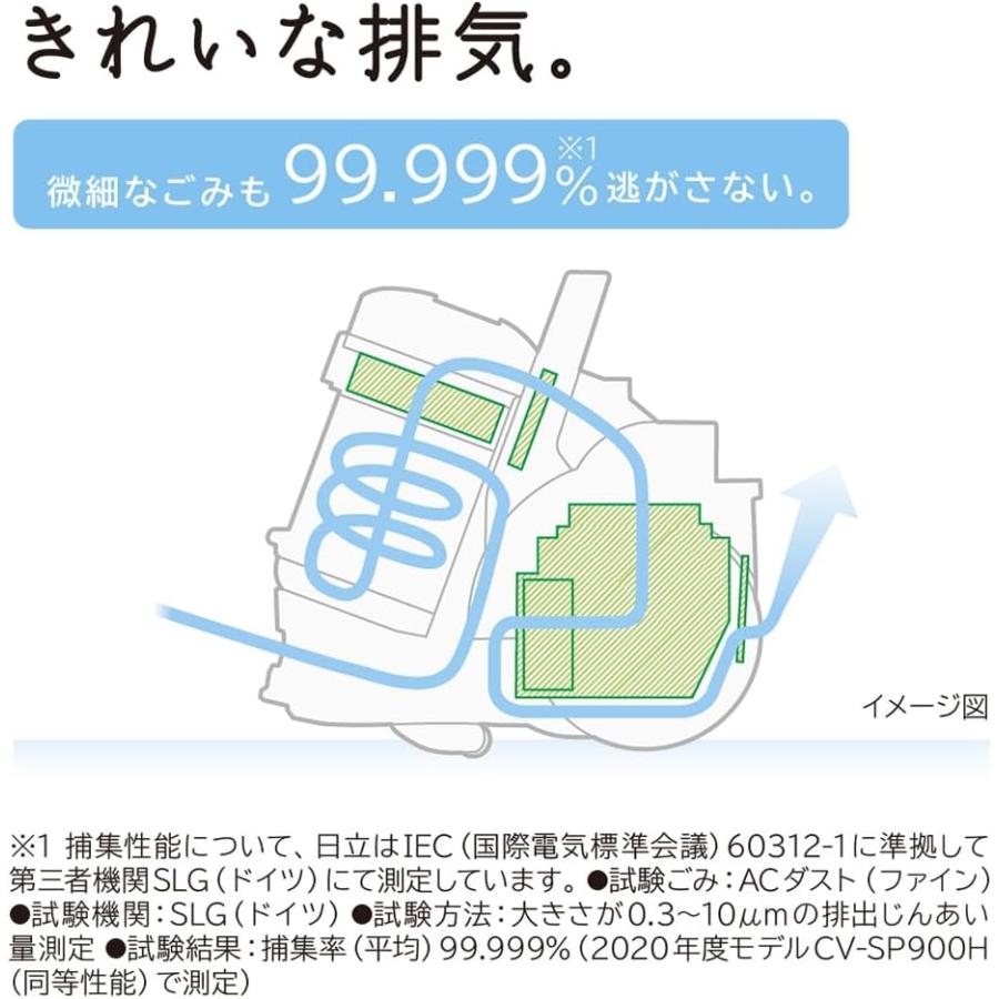 日立（HITACHI） CV-SP900P-H サイクロン掃除機 パワかるサイクロン