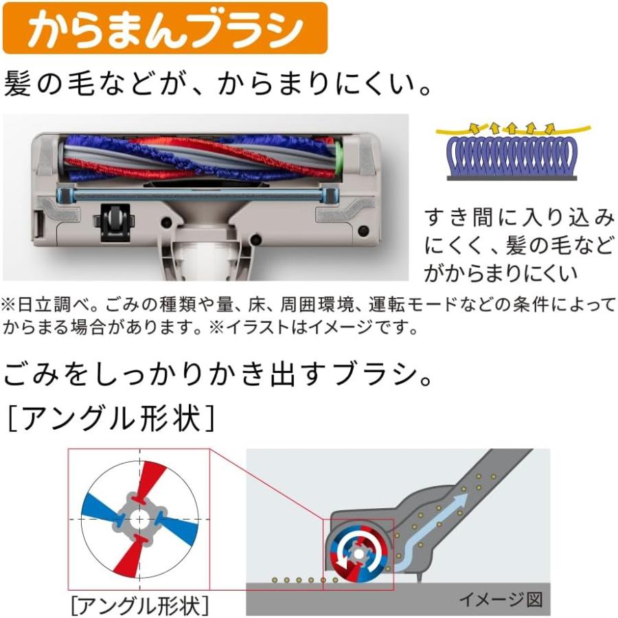 日立（HITACHI） PV-BG1000R W スティック掃除機 らくメンテスティック