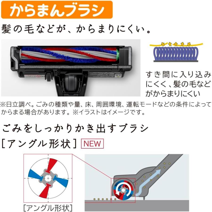 日立（HITACHI） 「5のつく日1,000円OFFクーポン」日立 PV-BS1M-H すご