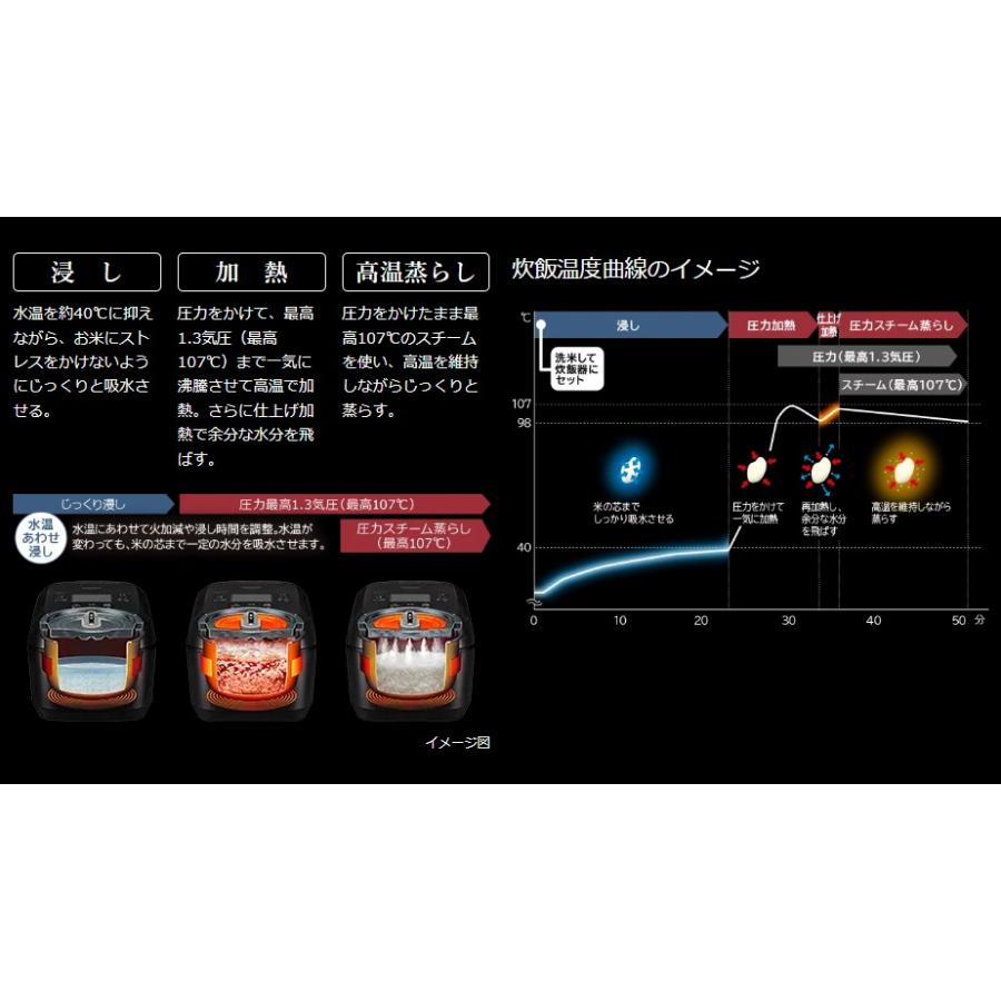ふっくら御膳 日立 RZ-W100GM-K IH炊飯器 漆黒(ブラック) 圧力 ふっくら御膳 日立 RZ-W100GM-K IH炊飯器 漆黒(ブラック) 圧力