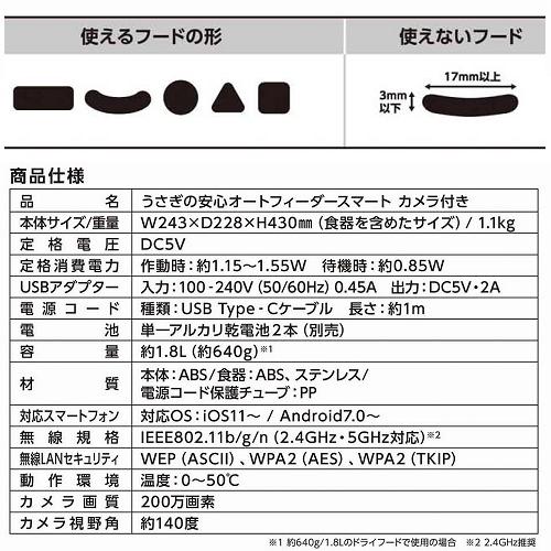 マルカン うさぎの安心オートフィーダー スマート カメラ付き ML‐591