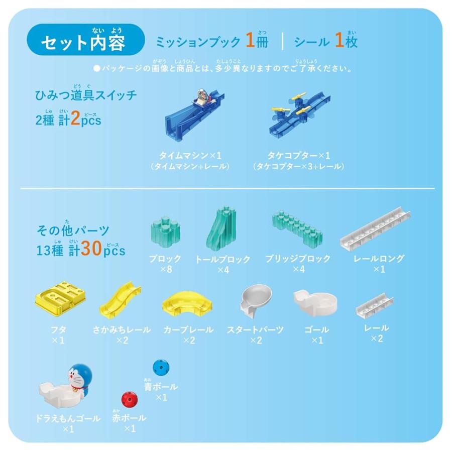 ころがスイッチ ドラえもん ファーストキット(対象年齢:3歳以上)