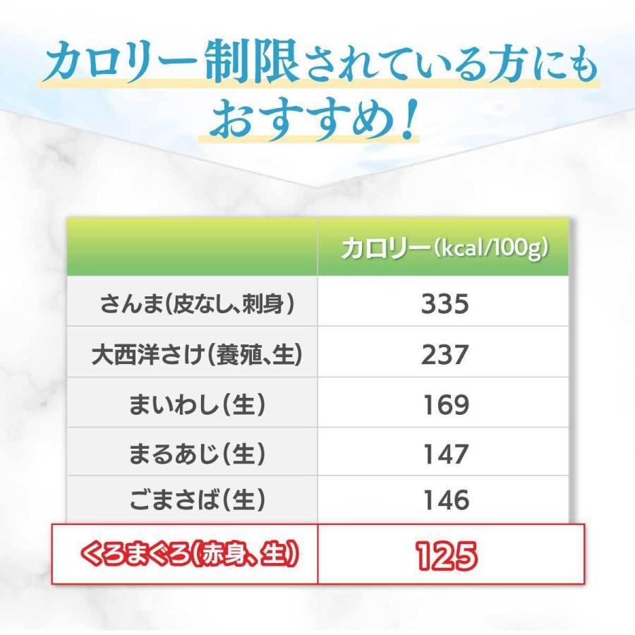 市場 マグロ 刺身 本まぐろ赤身切り落とし80ｇ 18 赤身