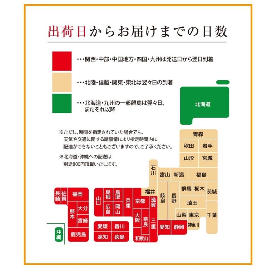市場 神奈川 御中元 三浦 おすすめ 御歳暮 プレゼント 直送 還暦 訳有 天然目鉢マグロ ブロック 三崎 お祝い お礼 市場 神奈川 御中元 三浦 おすすめ 御歳暮 プレゼント 直送 還暦 訳有 天然目鉢マグロ ブロック 三崎 お祝い お礼