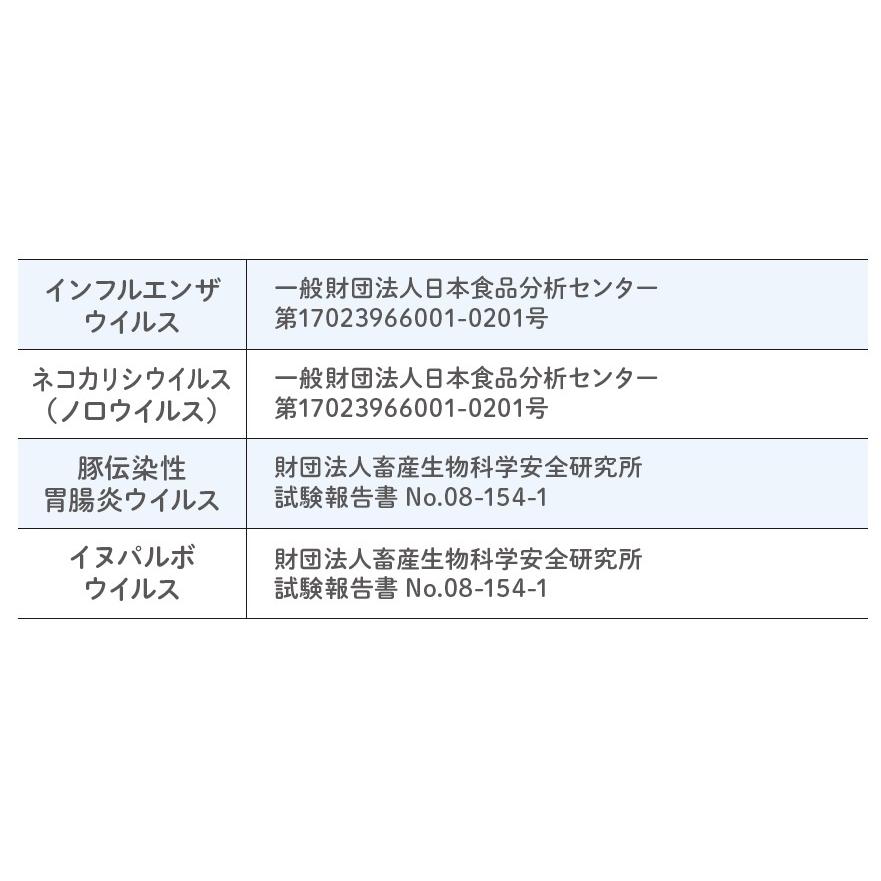 AirRish(エアリッシュ)超音波ミストサーキュレーター 100畳までの空間除菌/感染/消臭対策/コロナ・インフル・ノロウイルス不活性化/ノンアルコール病院公共施設の画像