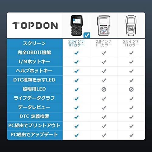 TOPDON AL500 obd2 故障診断機 自動車スキャンツール obd2コード