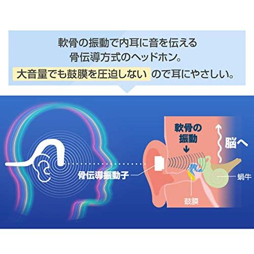山善] 骨伝導イヤホン Bluetooth Ver.5.0 ハンズフリー通話対応 防水