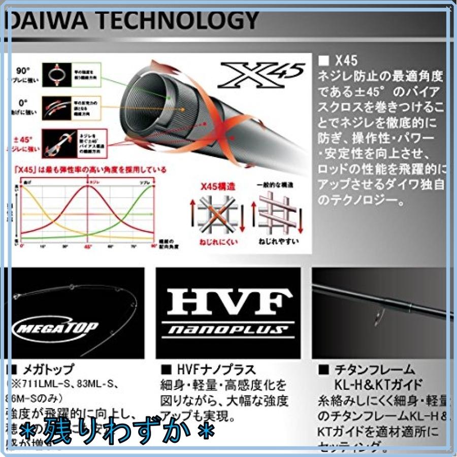 ダイワ Daiwa エギングロッド スピニング エメラルダス Mx アウトガイドモデル 86mh E エギング 釣り竿 Nfx Mahalo Castle 通販 Yahoo ショッピング
