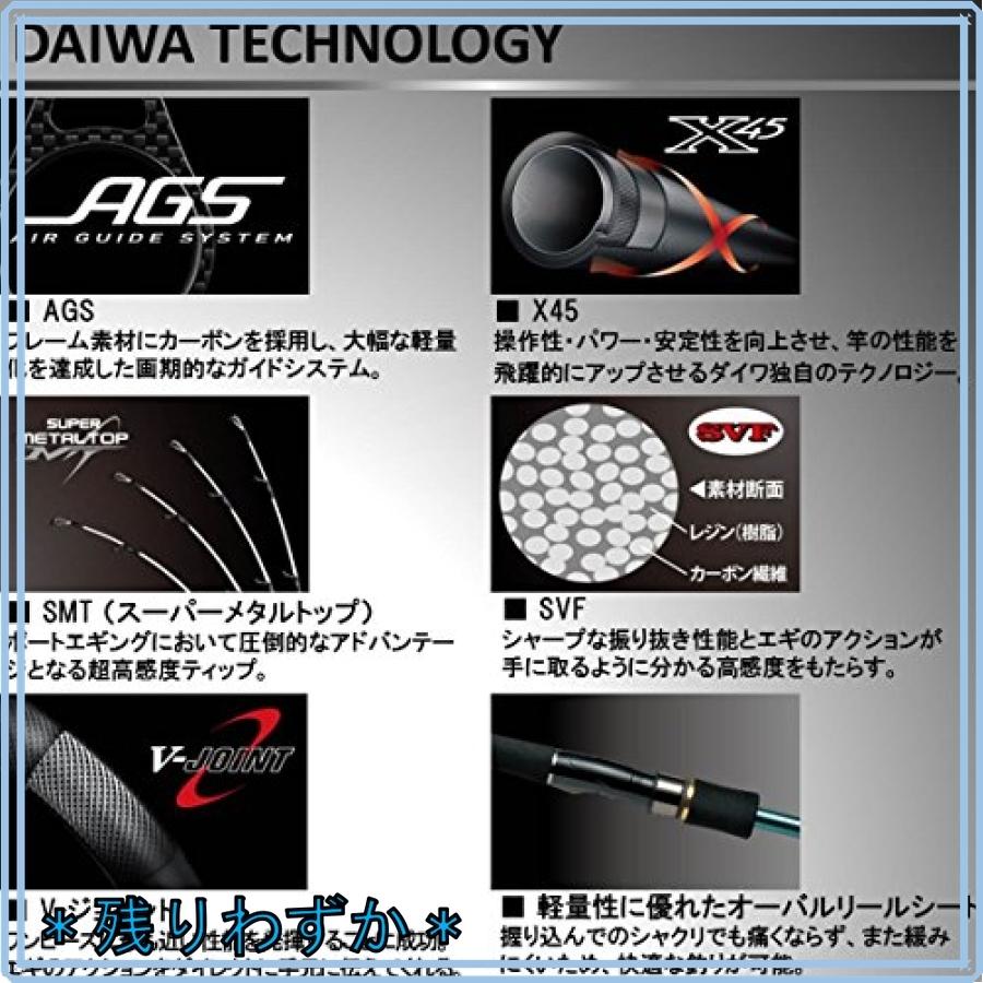 ダイワ Daiwa ティップランロッド ベイト エメラルダス Ags ボートエギングモデル 62mb Smt Boat ティップラン 釣り Ueh0444 Mahalo Castle 通販 Yahoo ショッピング