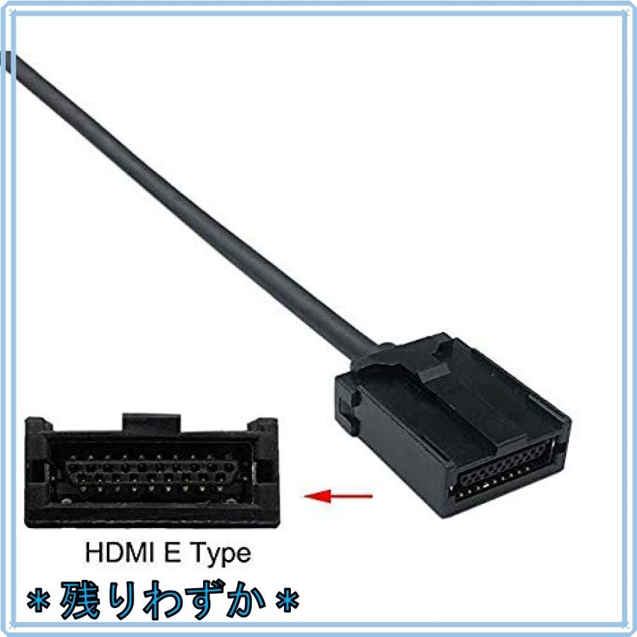 ギャザズ Hdmi