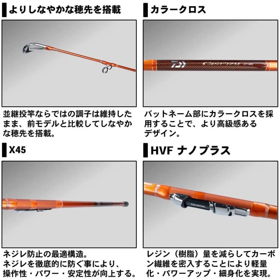 国内正規総代理店アイテム ダイワ Daiwa でぇれぇまひもひ屋 投げ竿 キャスティズム キャスティズム 釣り 18号 345 R 投げ竿