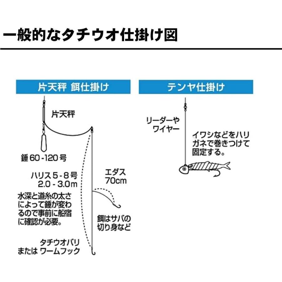 人気定番の ダイワ Daiwa 釣り竿 ならショッピング ランキングや口コミも豊富なネット通販 更にお得なpaypay残高も スマホアプリも充実で毎日どこからでも気になる商品をその場でお求めいただけます アウトドア 釣り 旅行用品 ロッド テンヤ