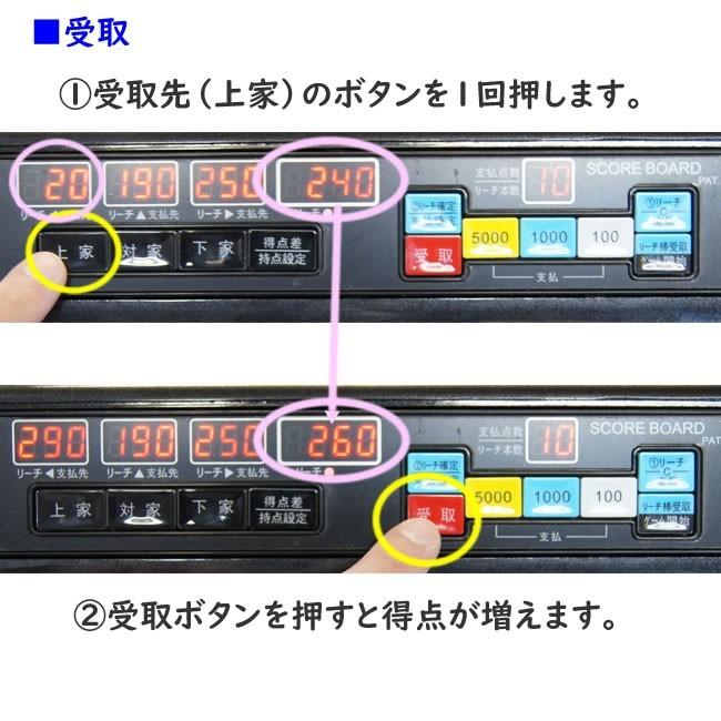 【正規品】 全自動麻雀卓用 点数表示枠 ワインレッド デジテンボウEA 麻雀台 製造メーカー直販 【Z8548775523】(30498円)
