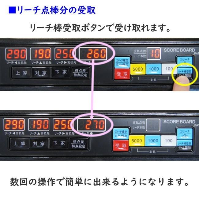 全自動麻雀卓用 点数表示枠 ワインレッド デジテンボウea 麻雀台 製造メーカー直販 Dejiear 全自動麻雀卓のまーじゃんshop 通販 Yahoo ショッピング