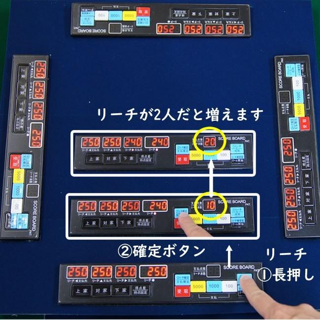 【正規品】 全自動麻雀卓用 点数表示枠 ワインレッド デジテンボウEA 麻雀台 製造メーカー直販 【Z8548775523】(30498円)