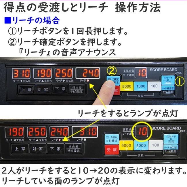 全自動麻雀卓用 点数表示枠 ワインレッド デジテンボウea 麻雀台 製造メーカー直販 Dejiear 全自動麻雀卓のまーじゃんshop 通販 Yahoo ショッピング