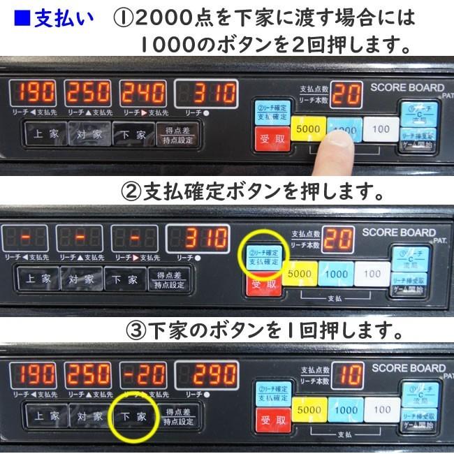 【正規品】 全自動麻雀卓用 点数表示枠 ワインレッド デジテンボウEA 麻雀台 製造メーカー直販 【Z8548775523】(30498円)