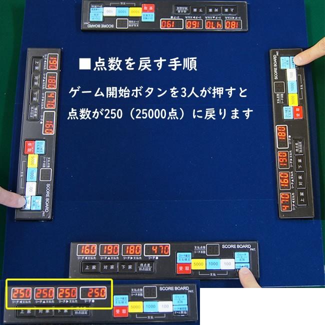 手動型点数表示 デジテンボウ簡易キット 取扱説明書・取付案内資料と