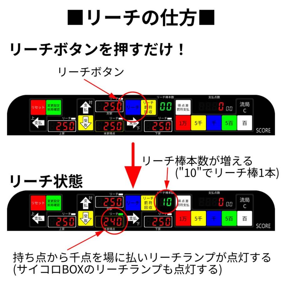 全自動麻雀卓 VANTEC2-FD(Gr) 点棒を使わないデジタル点数表示モデル