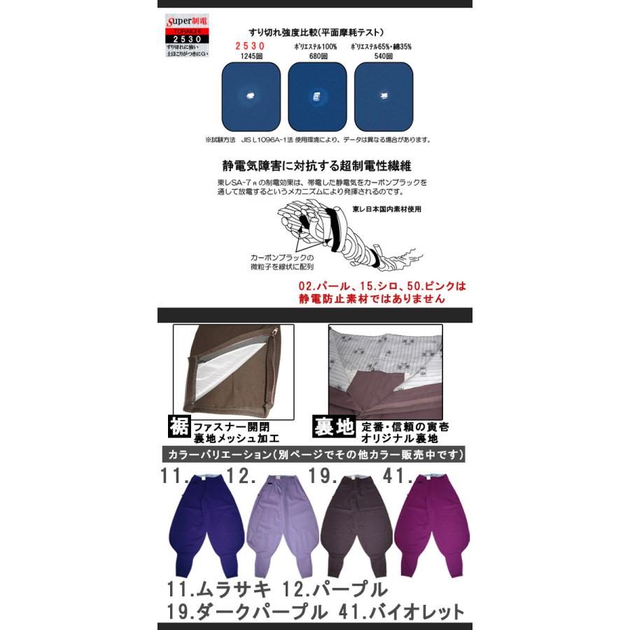 スマイリーページ　ラボ服　らぼ服　ハンドメイド　服　1/6出品 Maison MIHARA YASUHIRO ONLINE STORE（メゾンミハラヤスヒロ