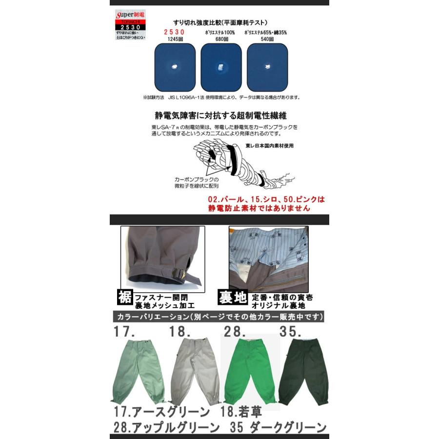 寅壱 作業着 寅一 大きいサイズ ロングニッカ 2530-414 緑系 寅壱 作業着 寅一 大きいサイズ ロングニッカ 2530-414 緑系