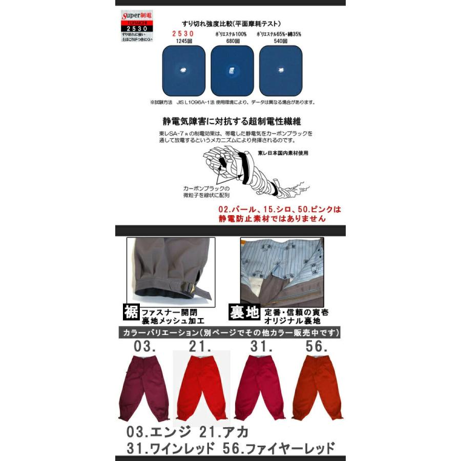 寅壱 寅一 2530シリーズ ロングニッカ 2530-414 アカ レッド