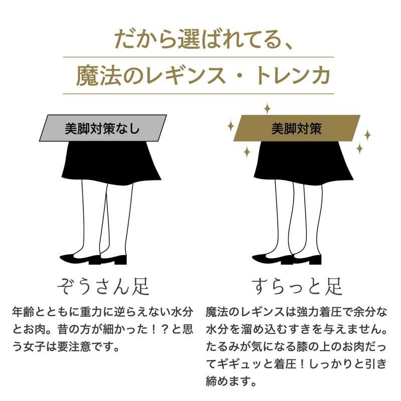 着圧レギンス レディース 魔法のレギンス 3D NEWモデル トレンカ