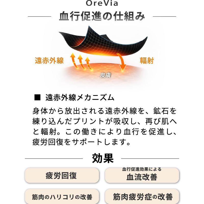 リカバリーウェア 一般医療機器 疲労回復 血行促進 魔法のリカバリーウェア OreVia 男女 ルームウェア パジャマ 半袖 長袖 上下セット メンズ レディース 就寝の画像