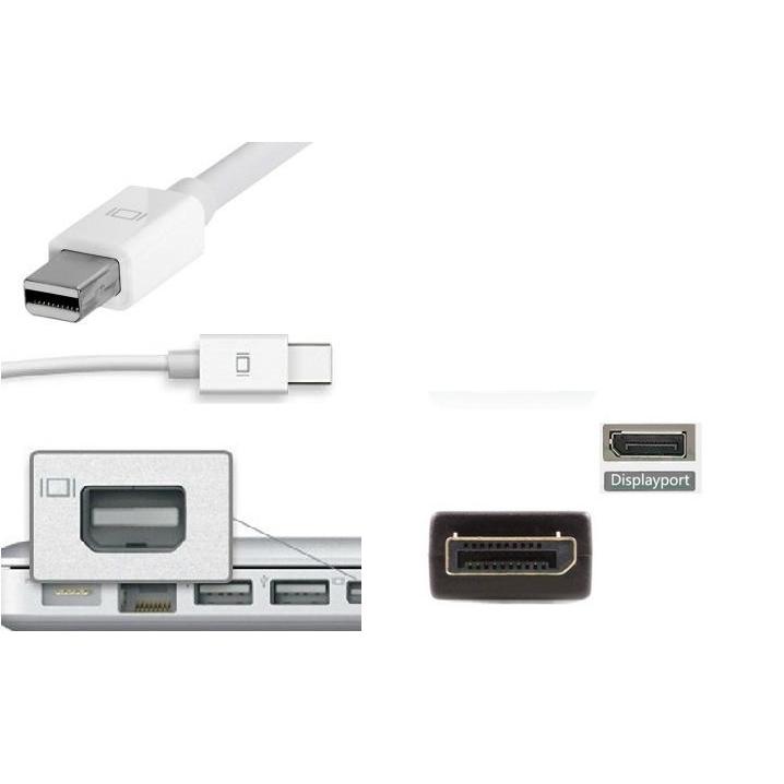 DisplayPort to Mini DisplayPort 変換ケーブル 変換アダプタ DP-Mini DP オス−メス 4cm｜mahsalink｜03