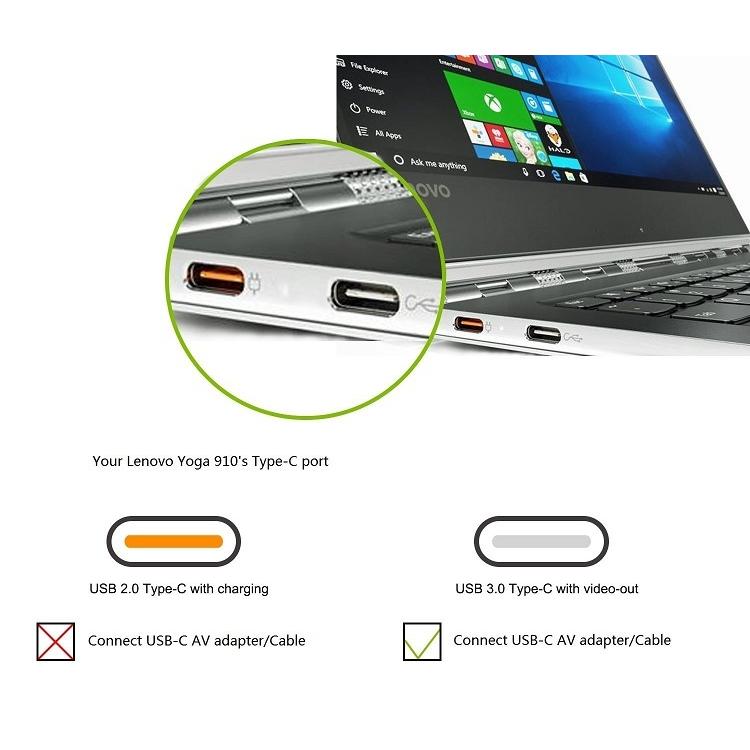 USB C - HDMI変換ケーブル 4K2K オスーオス1.8m USB3.1 TypeC to HDMI 4K2K コンバータ 音声サポート ミラーリング モニター拡張 2色選択｜mahsalink｜05