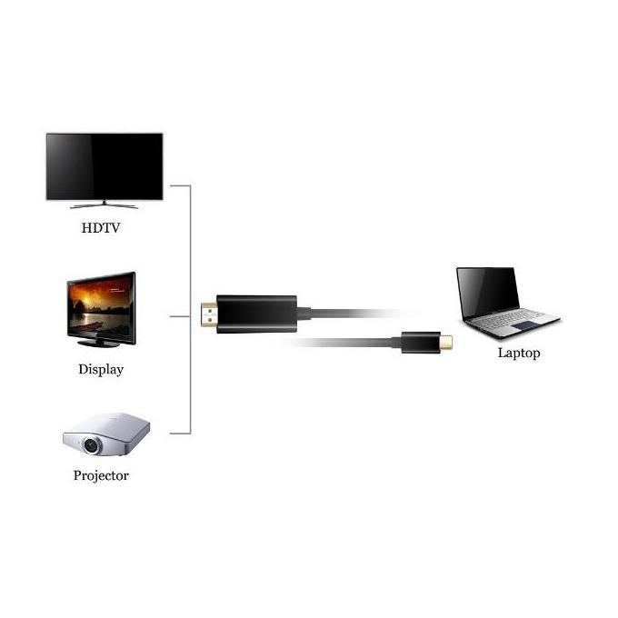 USB C-HDMI変換ケーブル 4K2K オスーオス 1.8m USB 3.1 Type C to HDMI コンバータ音声サポート HDMI4K USB C  銀｜mahsalink｜10