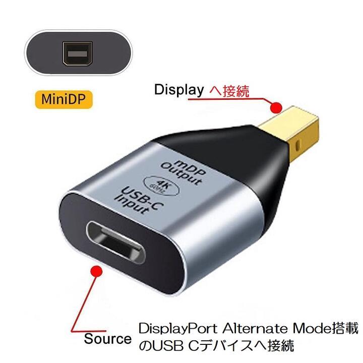 USB 3.1 Type C to Mini DisplayPort 変換アダプタ 音声サポートDP1.4 解像度4K@60Hz 最大8K@Hz対応 メス―オス｜mahsalink｜02